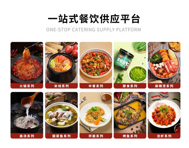 山東嚕膳坊餐飲管理咨詢 賦能餐飲品牌，構建長效運營體系